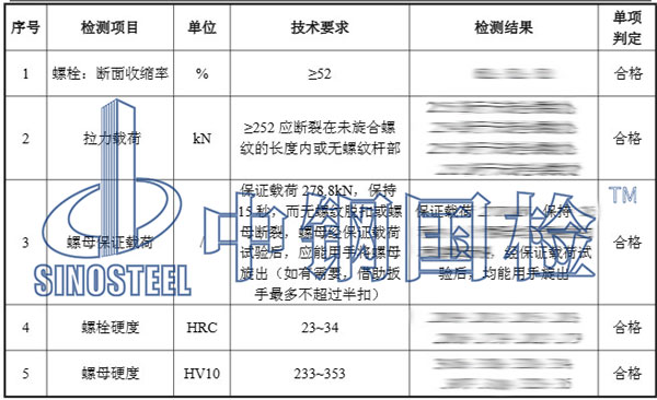 高强度螺栓、螺母检测项目结果