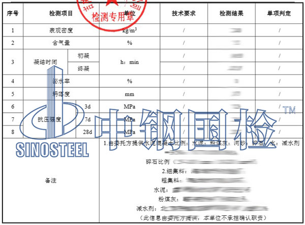 混凝土配合比检测项目结果