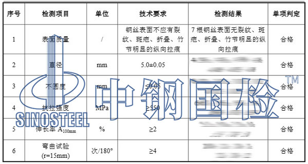 碳钢钢丝材质检测项目结果