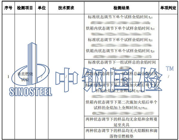 雪弗板检测项目结果