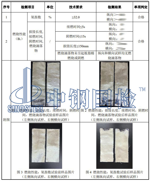 铝箔检测项目结果