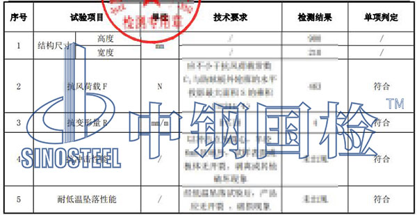 防眩板检测项目结果