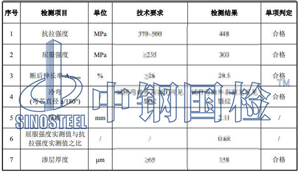 光伏支架检测项目结果