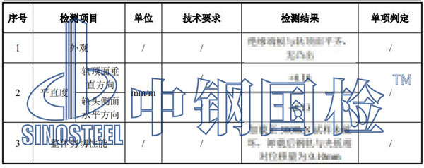 钢轨胶接绝缘接头检测项目结果
