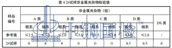 非金属夹杂物检验