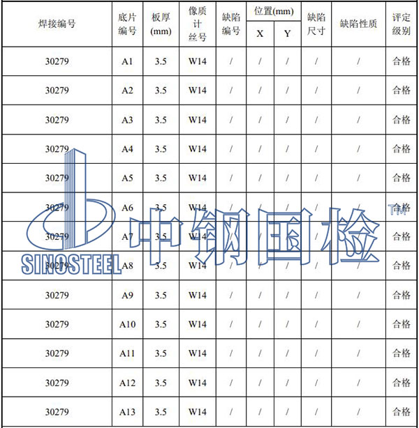 管道射线检测项目结结果