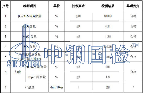 生石灰检测项目结果