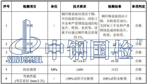 钢纤维检测项目结果