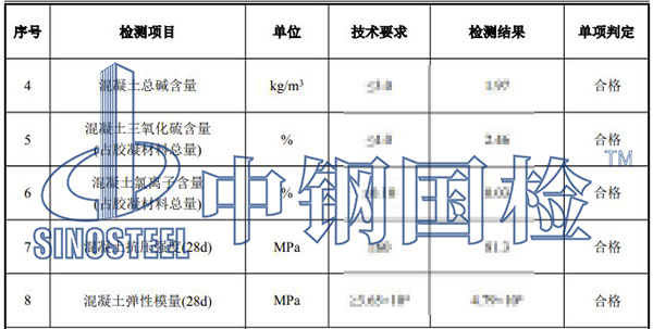 轨枕检测项目结果