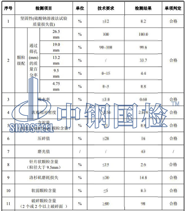 建筑材料检测结果