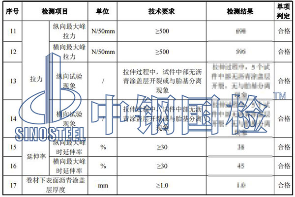 弹性体防水卷材检测结果