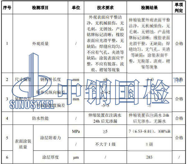 桥梁型钢伸缩缝检测结果