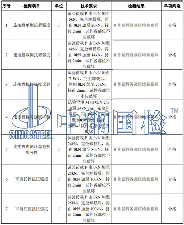 盘扣脚手架检测结果