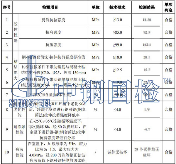 植筋胶检测结果