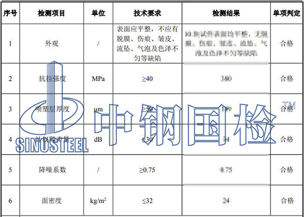 声屏障检测结果