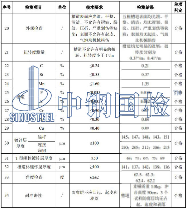 隧道接触网预埋槽道检测结果